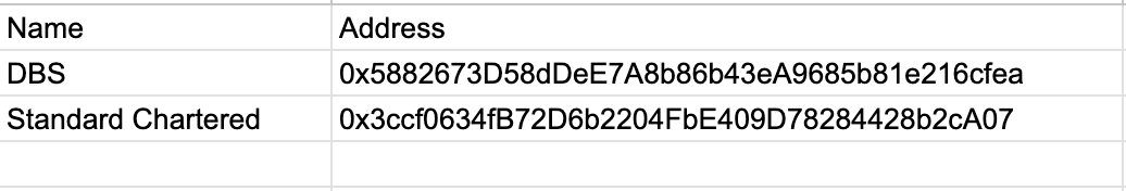 local csv